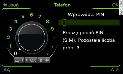 Wprowadzanie numeru PIN (SIM)